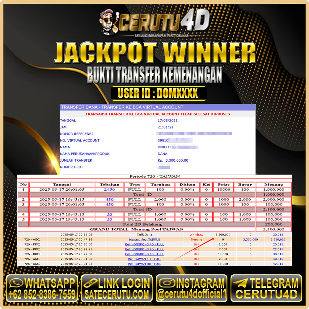 CERUTU4D