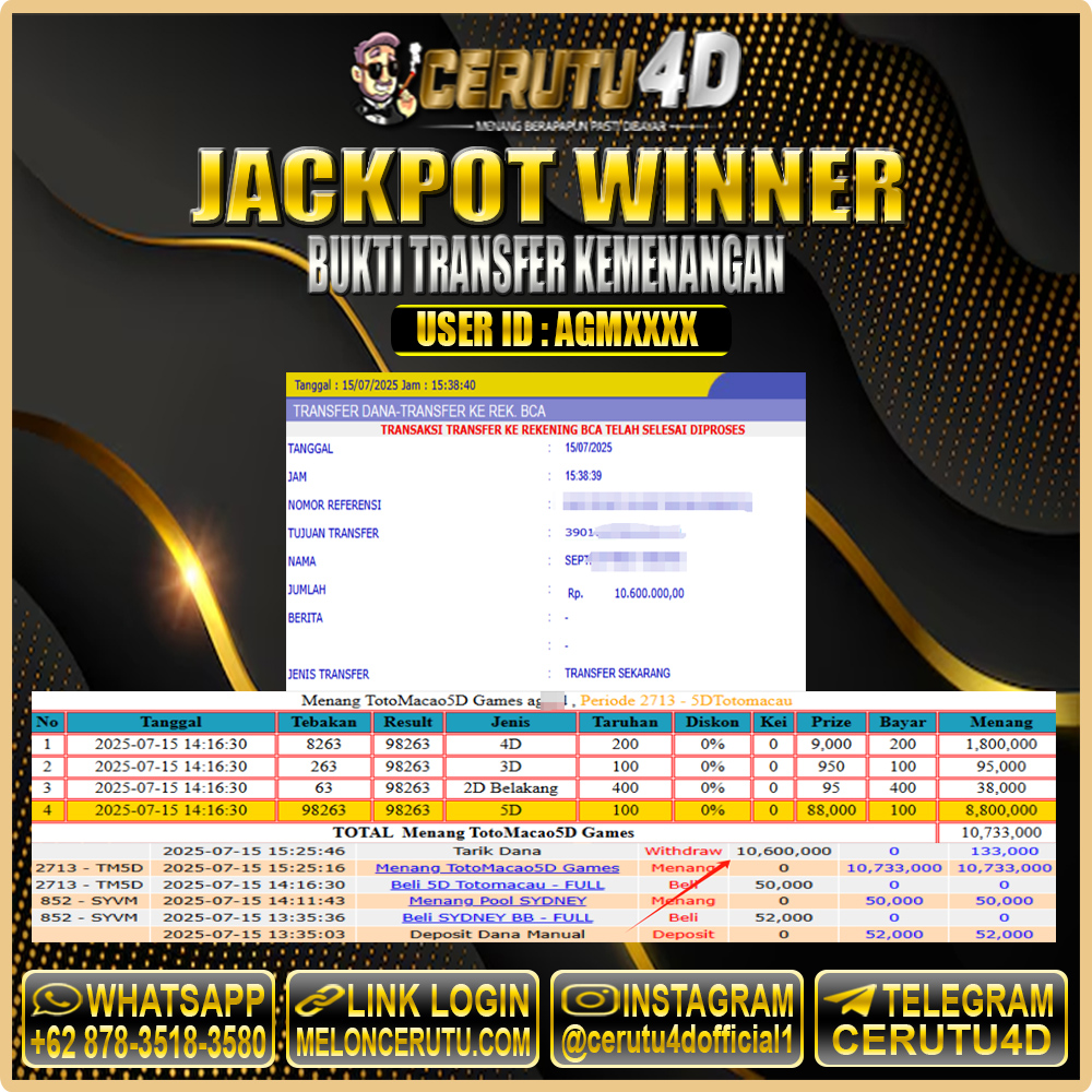 CERUTU4D