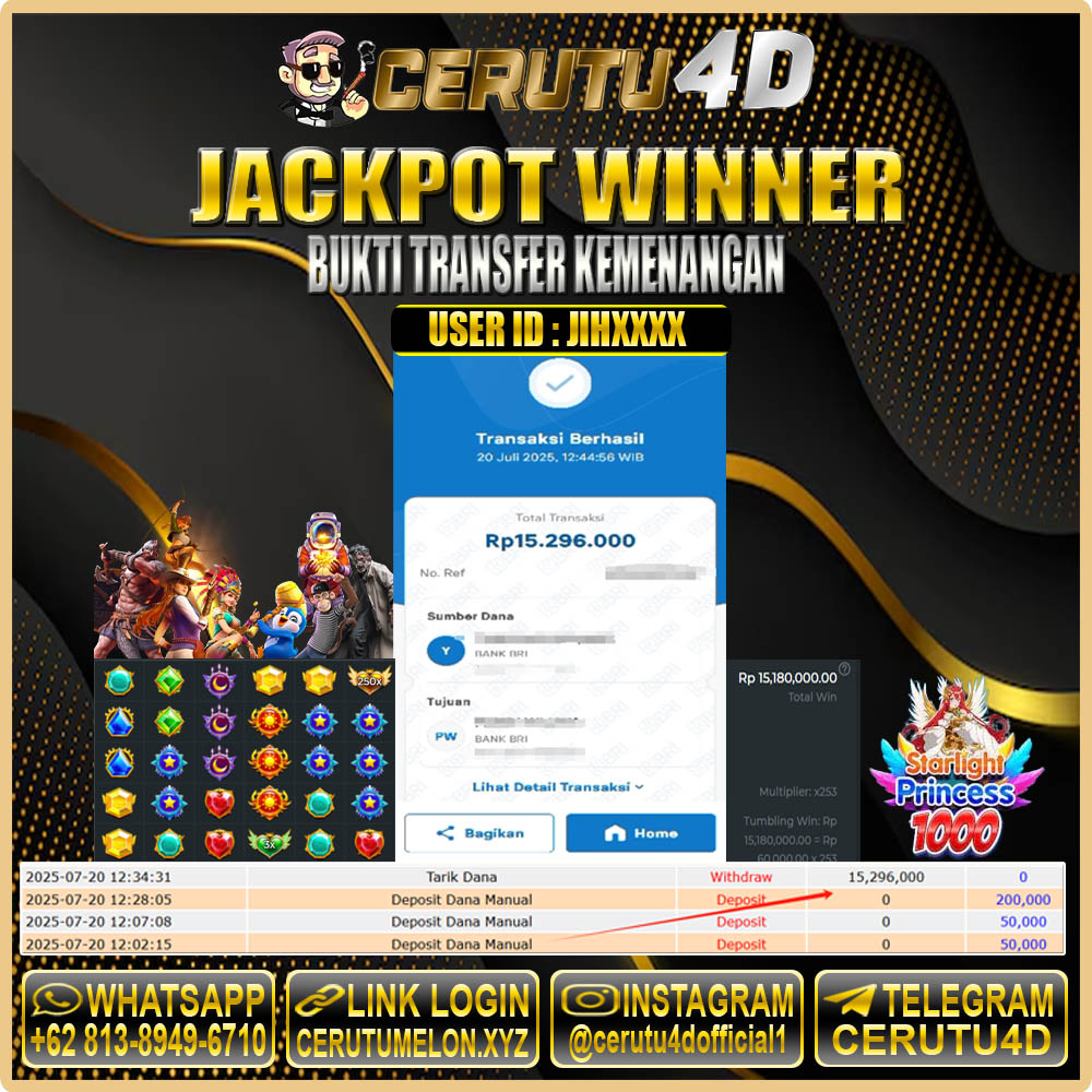 CERUTU4D