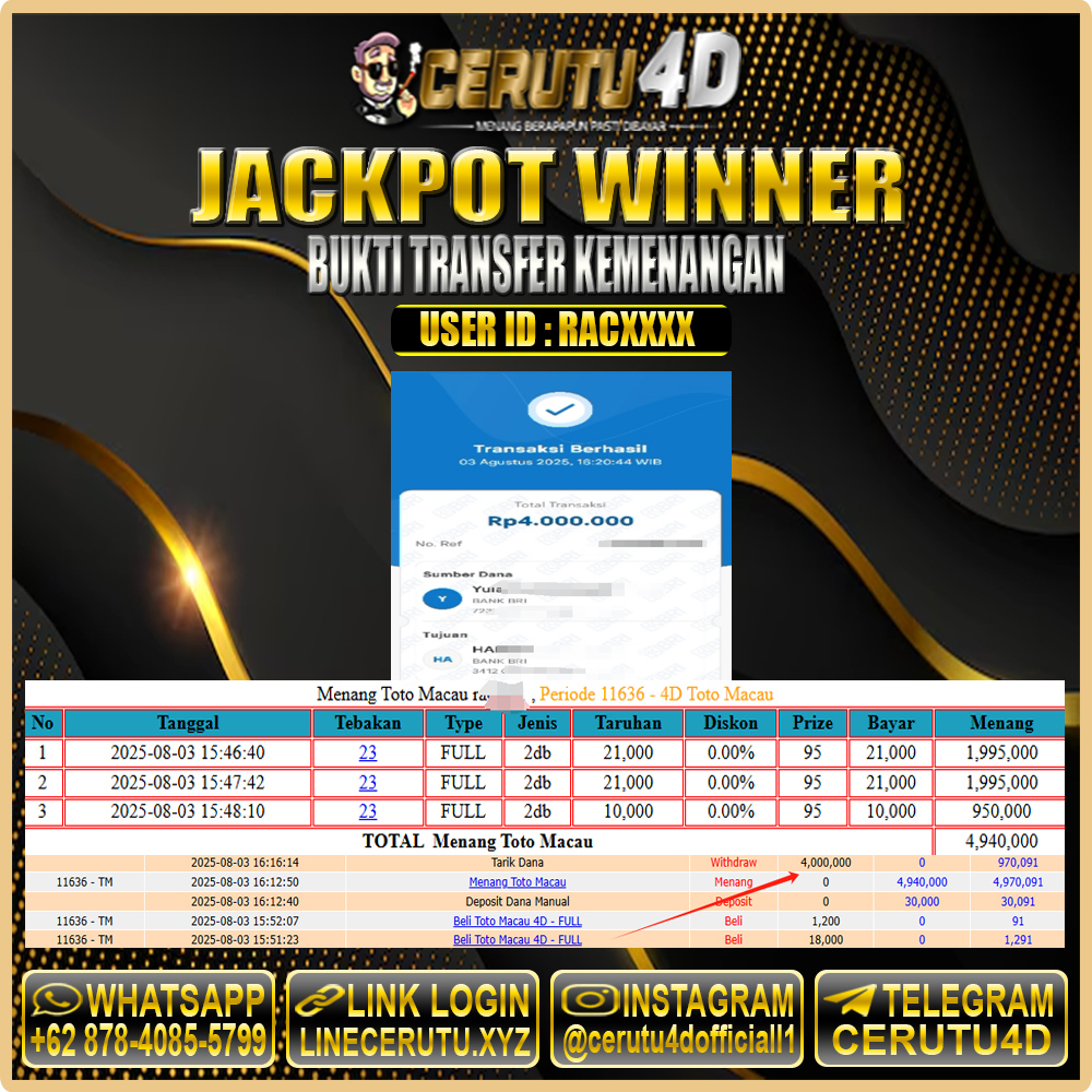 CERUTU4D