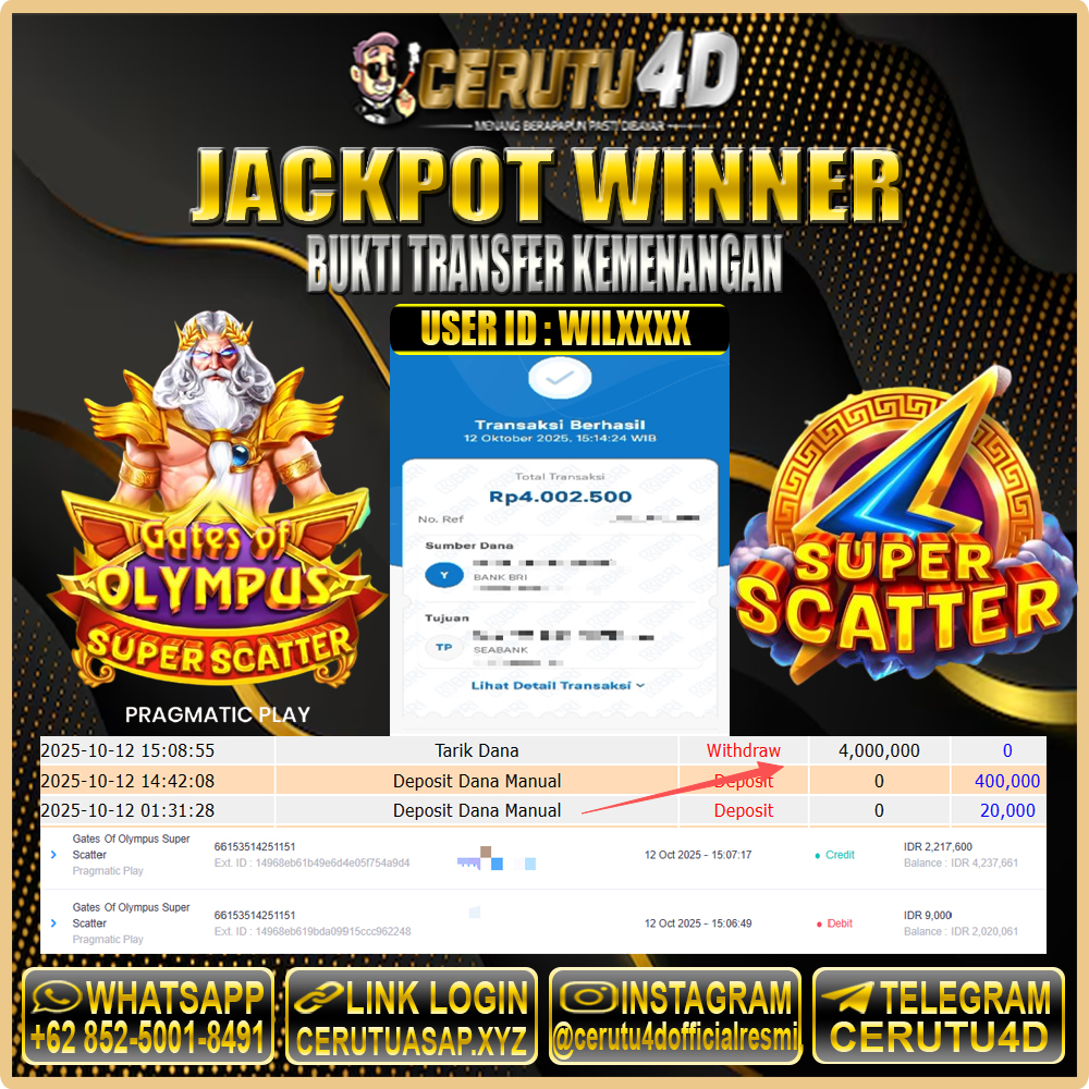 CERUTU4D