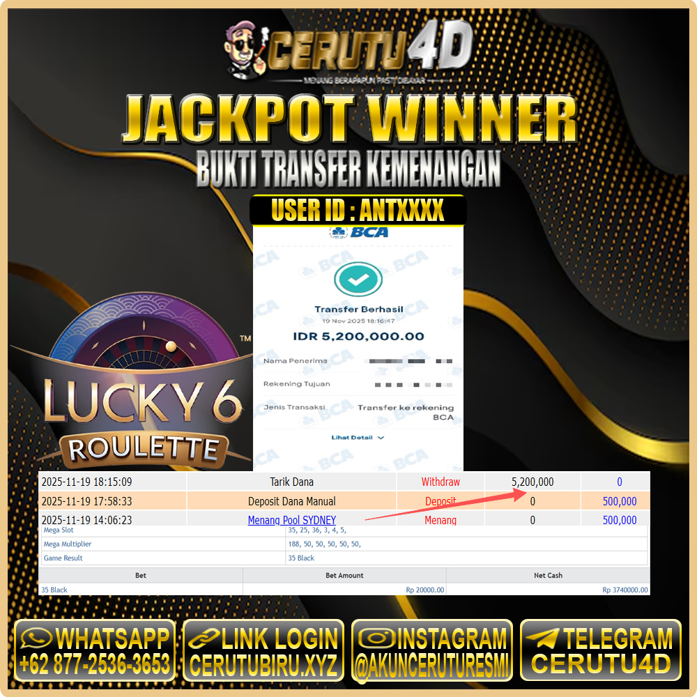 CERUTU4D