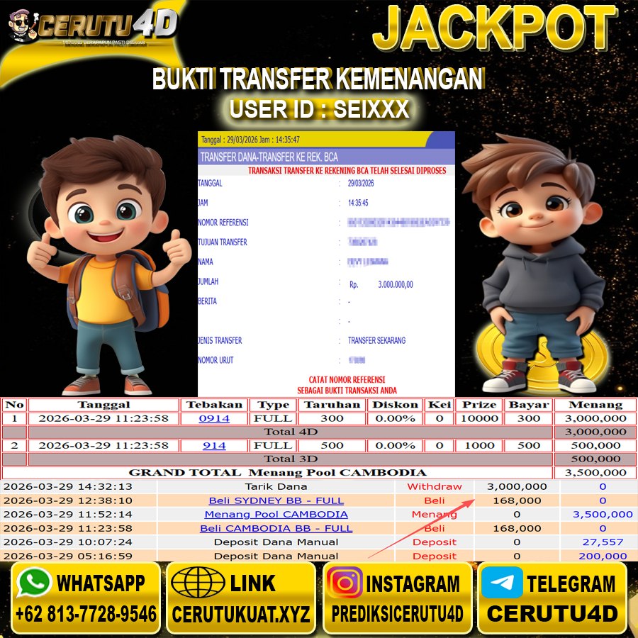 CERUTU4D