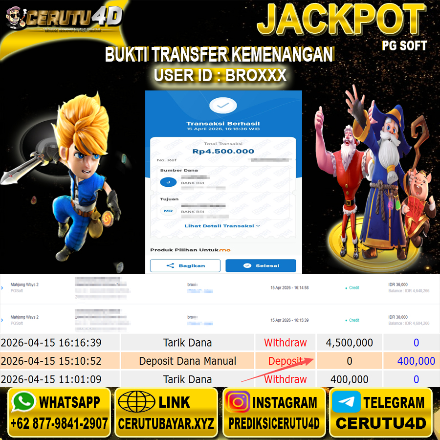 CERUTU4D