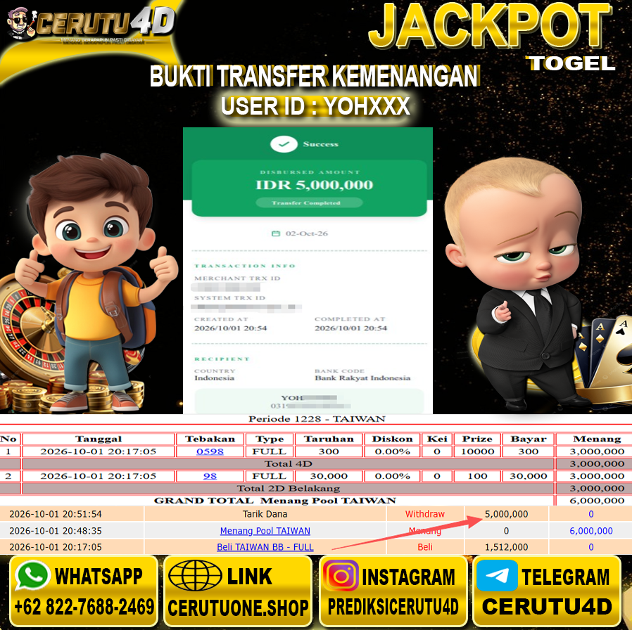 CERUTU4D